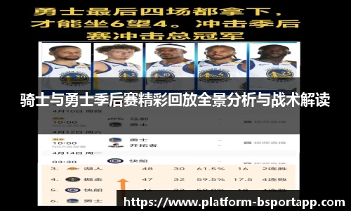 骑士与勇士季后赛精彩回放全景分析与战术解读